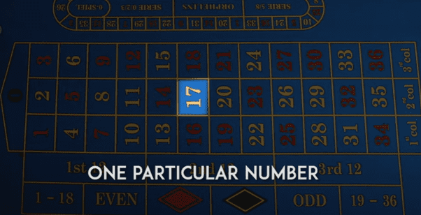 Bàn roulette trong sòng bạc