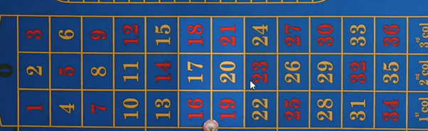 Minh họa về cuộc sống đông đúc